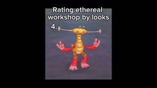 Rating ethereal workshop monsters by looks [upl. by Aderb]