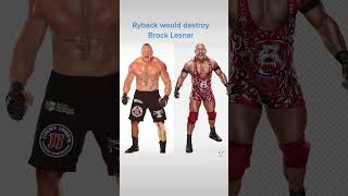 Dream Match Ryback vs Brock Lesnar Who Would Win This Match [upl. by Hindorff]