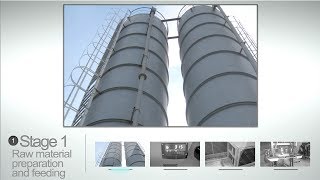 Foamed concrete and polystyrene concrete plant [upl. by Casavant]