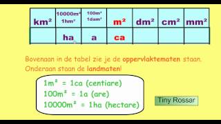 Screencast by jufTiny from Screenrcom [upl. by Aseeral]