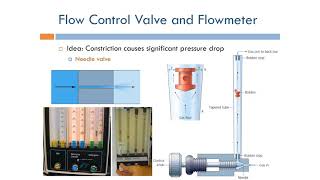 Anesthesia Flow Control Valve and Flowmeter English Narration [upl. by Burlie265]