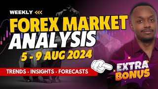 Weekly Forex Market Analysis 5  9 Aug 2024  Major Minor Commodity and Crypto Analysed [upl. by Hector908]