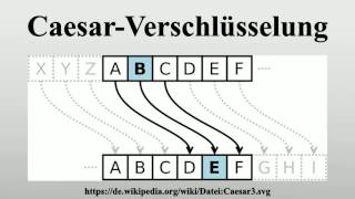 CaesarVerschlüsselung [upl. by Lupiv66]