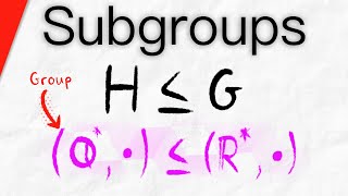 All About Subgroups  Abstract Algebra [upl. by Ibur]