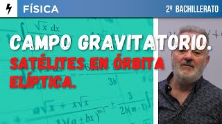 2️⃣8️⃣ CAMPO GRAVITATORIO SATÉLITES EN ÓRBITA ELÍPTICA [upl. by Ayadahs]