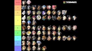 Updating My Tier List with Character Suggestions part 3 [upl. by Kassity]