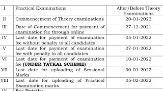 Ap sbtet c16 examination fee process  available now [upl. by Rains]