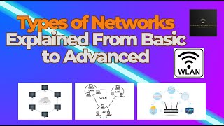 Types of Networks Explained From Basic to Advanced [upl. by Branch]