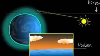 Advanced sunrise amp delayed sunset Hindi  Human eye  Physics  Khan Academy [upl. by Willabella]