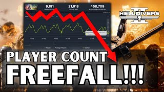 Helldivers 2 Why Millions of Players Are Abandoning the Game  Can It Be Saved [upl. by Norat42]