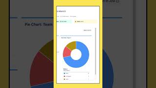 Add Jira Dashboards and Gadgets to Confluence with Smart Links [upl. by Murry]