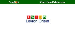 Milton Keynes Dons vs Leyton Orient Prediction [upl. by Enoch782]