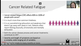 Reducing Fatigue A Holistic Approach for Cancer Survivors [upl. by Quinlan]