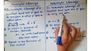 Homolytic cleavage  Heterolytic cleavage class 11 [upl. by Acirret591]