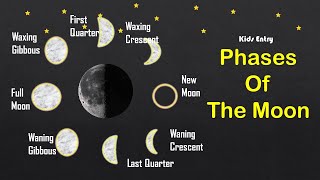 Phases of the Moon  Eight phases of Moon  Moon phases  Moon phases explained  Kids Entry [upl. by Dolloff]