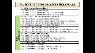 Ders13 MALİYET MUHASEBESİ UYGULAMALARI [upl. by Raffaello]