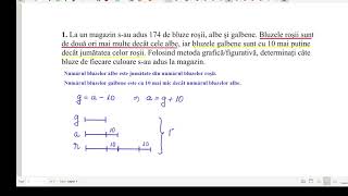 Subiectul de Matematică de la Examenul de Titularizare în Învățământul Primar 2023 [upl. by Onilatac]