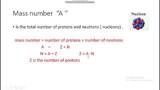 atoms grade 9 [upl. by Aihsram951]