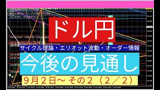 ドル円予想（今後の見通し その２（２／２））９・２～ [upl. by Fishbein]