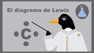 El Diagrama de Lewis Todo lo que debes saber  Definición Proceso y Comprobaciones [upl. by Hecker891]