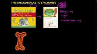 Roald Dahl and the Myelodysplastic syndromes MDS [upl. by Anert]