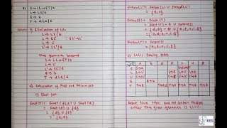 Predictive Parser LL1 with Left RecursionHindi  Compiler design  Example 3 [upl. by Timon]