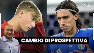 Calciomercato JUVE i paletti sul FUTURO di HUIJSEN e CALAFIORI [upl. by Longfellow]