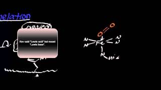 Biochemistry  Myoglobin [upl. by Neelcaj]