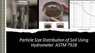 Hydrometer Test of Soil ASTM D7928 Particle Size DistributionCalibration of Hydrometer  Vhb Hm [upl. by Acisseg]