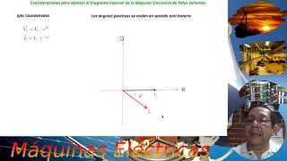 Máquina Sincrónica Diagrama Fasorial [upl. by Annelg]