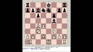 Hujo Jozef vs Grandelius Nils  Tatry Chess Open 2007 Tatranske Zruby Slovakia [upl. by Yhcir364]