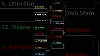 UPDATED CFP PREDICTIONS collegefootball cfp cfb sports collegefootballplayoff [upl. by Ardnyk127]