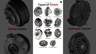 Types of Clutch  Automotive Part5 clutch shorts [upl. by Aleciram]