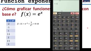 Gráfica de función exponencial e [upl. by Avie]