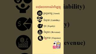 ធាតុនៃរបាយការណ៍ហិរញ្ញ​​វត្ថុ​accounting accountancy [upl. by Berthe]