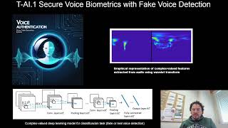 Detecting fake voices from real recordings and synthetic generations [upl. by Sallyanne]