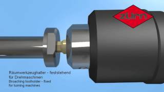 Räumwerkzeughalter  Räumhalter feststehend für Drehmaschinen  Broaching toolholder [upl. by Ocsecnarf]