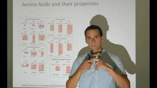 Lecture mass spectrometry basics  Part 1 of 7 [upl. by Llenahc23]