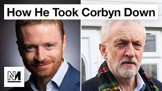 The Plot Against Corbyn Revealed [upl. by Salvay302]