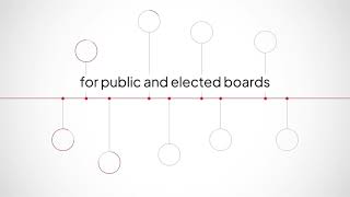 Diligent Community – The future of governance for public and elected boards [upl. by Schaffer]