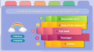 REFLEKSI PERTENGAHAN PRAKTIKUM RPP IPG [upl. by Rew]