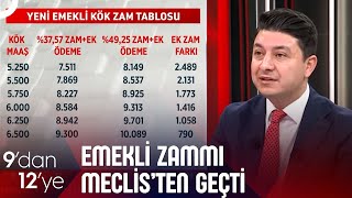 Emeklilerin Zam Oranı Eşitlendi En Düşük Emekli Maaşı Ne Kadar Oldu  9dan 12ye [upl. by Sakiv]