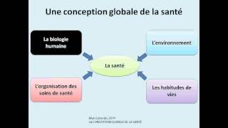 Introduction à la santé publique [upl. by Ocramed]