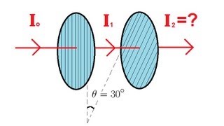 Physics 53 Polarization 2 of 5 Two Polarizers [upl. by Llekim]