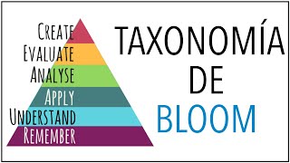 TAXONOMÍA DE BLOOM Qué es y EJEMPLOS de Aplicación [upl. by Ealasaid]