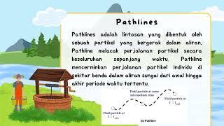 Timelines Pathlines dan StreakLines PROJECT MEKANIKA FLUIDA [upl. by Alraep572]