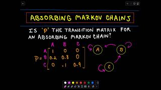 Markov Chains  Part 7  Absorbing Markov Chains and Absorbing States [upl. by Leaw]