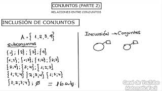 CONJUNTOS PARTE 2 INCLUSIÓN TIPOS CLASESETC [upl. by Nelyk]