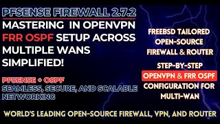 OpenVPN FRR OSPF Setup Across Multiple WANs Simplified [upl. by Atirehgram71]