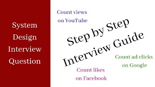 System Design Interview – Step By Step Guide [upl. by Gun]